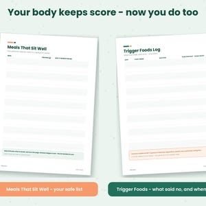 May include: Two white printable planner pages titled Meals That Sit Well and Trigger Foods Log. The pages feature dark green text, structured tables for tracking food intake, and small orange and green accents. The header reads Your body keeps score - now you do too.