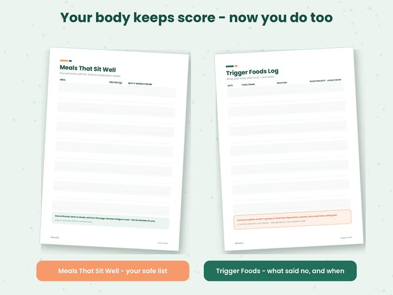 May include: Two white printable planner pages titled Meals That Sit Well and Trigger Foods Log. The pages feature dark green text, structured tables for tracking food intake, and small orange and green accents. The header reads Your body keeps score - now you do too.