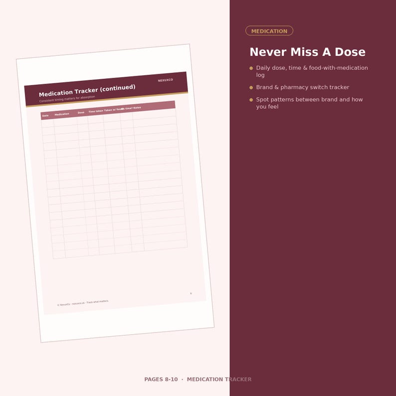 K&ouml;nnte beinhalten: Eine Medikamenten-Tracker-Seite mit einer kastanienbraunen Kopfzeile mit der Aufschrift Medication Tracker (continued) und einem Raster f&uuml;r Datum, Dosis und Notizen. Rechts stehen die Texte Medication, Never Miss A Dose und Funktionen.
