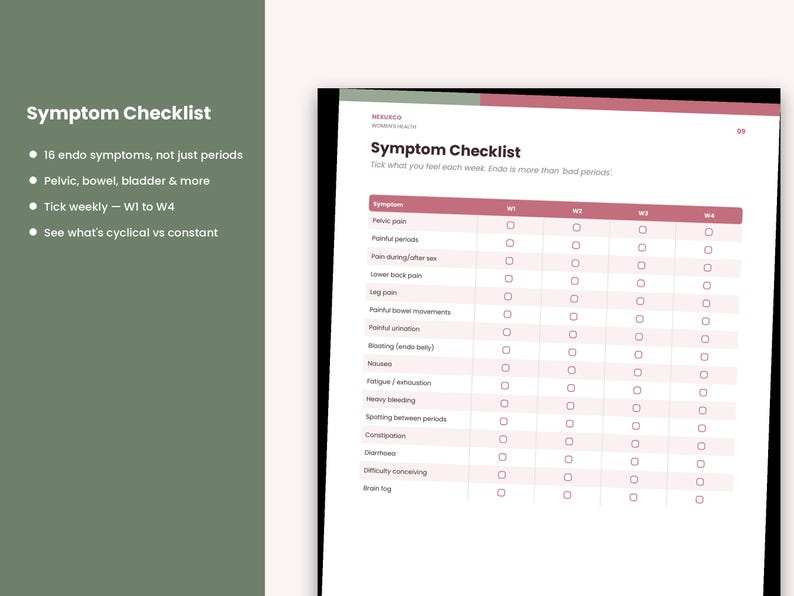 May include: A white paper symptom checklist page with a maroon header and table. The text reads Symptom Checklist, Tick what you feel each week. Endo is more than bad periods. The table lists symptoms like pelvic pain, bloating, and fatigue.