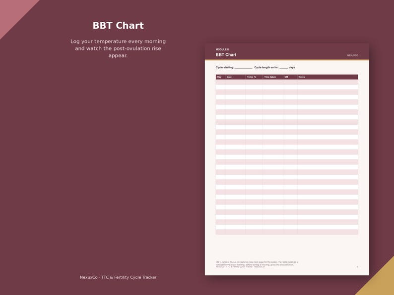 Op de afbeelding: Een BBT Chart tracker-pagina met een donker kastanjebruine koptekst en lichtroze rijen. De tekst luidt BBT Chart, Cycle starting, Cycle length en kolommen voor Day, Date, Temp, Time taken, CM en Notes. De pagina bevat instructies voor het loggen van temperaturen.