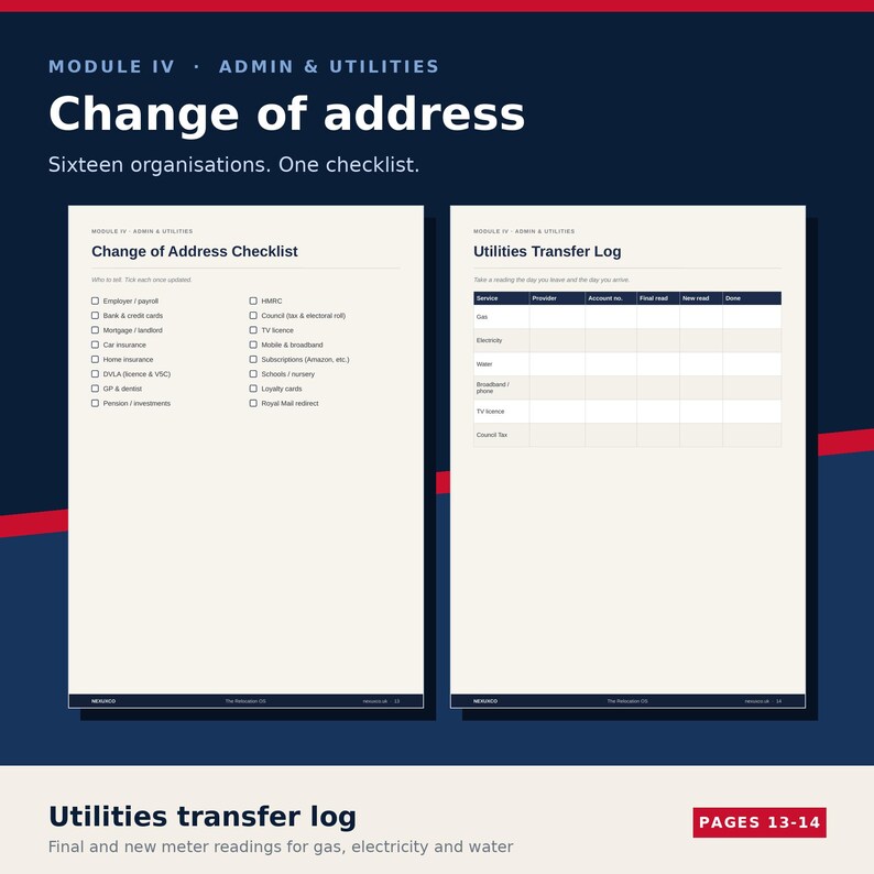 Puede incluir: Dos p&aacute;ginas impresas tituladas Change of Address y Utilities Transfer Log. La primera p&aacute;gina presenta una lista de verificaci&oacute;n para diecis&eacute;is organizaciones. La segunda p&aacute;gina es una tabla para registrar las lecturas de gas, electricidad y agua.