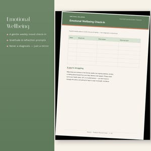 Op de afbeelding: Een pagina voor herstel na de bevalling getiteld Emotional Wellbeing Check-In met een groene kop, een tabel voor wekelijkse stemmingsregistratie en een sectie If you're struggling met advies over het zoeken naar ondersteuning bij somberheid.