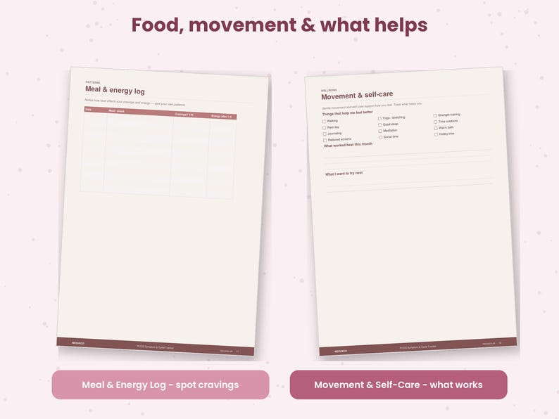 May include: Two white planner pages with dark red text and accents. The left page is titled Meal & energy log with a table for tracking food and energy. The right page is titled Movement & self-care with checkboxes for wellness activities.