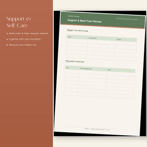 Op de afbeelding: Een Support & Meal-Train plannerpagina met een groene kop en een cr&egrave;mekleurige achtergrond. Het bevat secties getiteld People I can ask for help en This week's meal train, met tabellen voor namen, contactgegevens, dagen en maaltijdgegevens.
