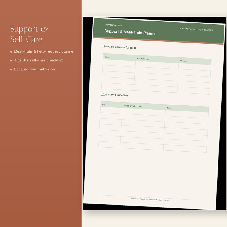 Op de afbeelding: Een Support & Meal-Train plannerpagina met een groene kop en een cr&egrave;mekleurige achtergrond. Het bevat secties getiteld People I can ask for help en This week's meal train, met tabellen voor namen, contactgegevens, dagen en maaltijdgegevens.