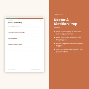 May include: A white planner page titled Doctor / Dietitian Prep with sections for symptoms, food triggers, past attempts, and questions. Beside it, a rust-colored panel lists the page number 14-15 and bullet points summarizing the page content.