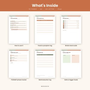 May include: A digital health diary template set titled What's Inside, featuring 18 pages in A4 and US Letter sizes. The six visible pages include How to use it, Food & symptom log, Bristol stool scale, FODMAP phase tracker, Reintroduction log, and Safe & trigger foods.