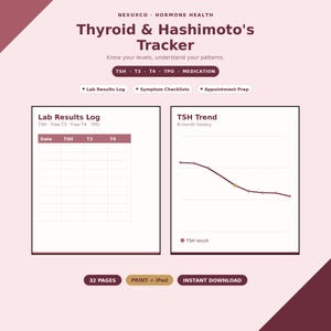 K&ouml;nnte beinhalten: Ein digitaler Thyroid & Hashimoto's Tracker von NEXUXCO mit einer Lab Results Log Tabelle f&uuml;r TSH, T3, T4 und TPO sowie einem TSH Trend Liniendiagramm f&uuml;r eine 8-monatige Historie. Das Layout enth&auml;lt Abschnitte f&uuml;r Symptom-Checklisten und Terminvorbereitung.