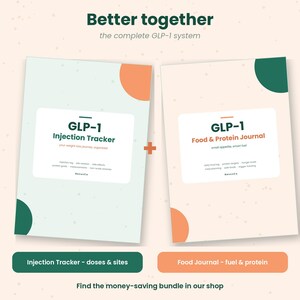 May include: Two printed booklets titled GLP-1 Injection Tracker and GLP-1 Food & Protein Journal. The covers feature light green and beige backgrounds with orange and dark green circular accents. Text includes Better together and NavuCo.