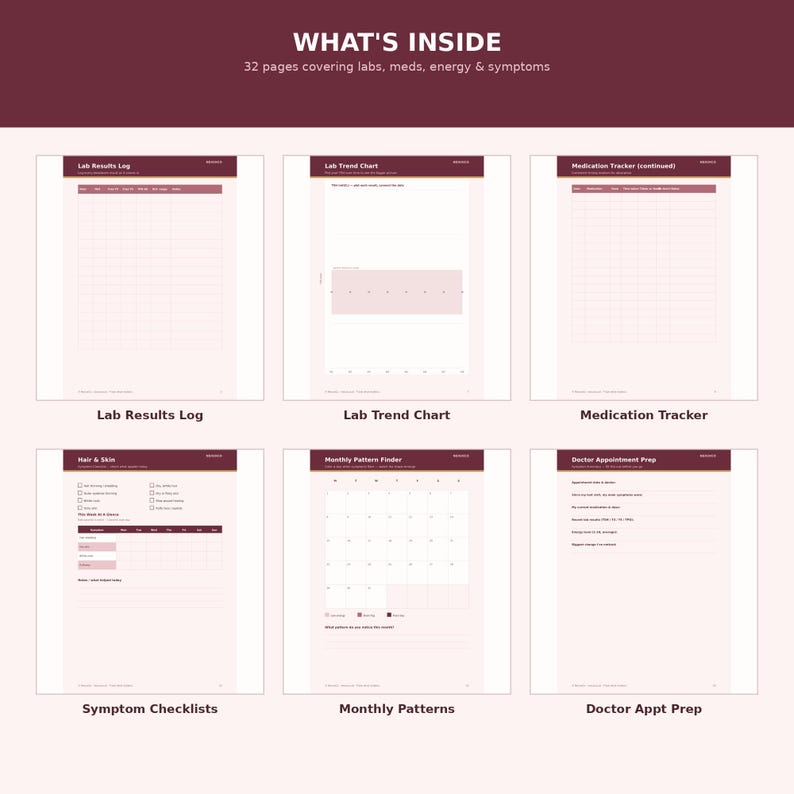 K&ouml;nnte beinhalten: Ein 32-seitiger Gesundheitsplaner mit Abschnitten namens WHAT'S INSIDE, Lab Results Log, Lab Trend Chart, Medication Tracker, Hair & Skin, Monthly Pattern Finder und Doctor Appointment Prep in einem kastanienbraunen und hellrosa Farbschema.