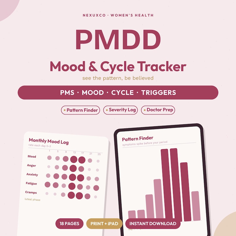 K&ouml;nnte beinhalten: Ein digitaler PMDD-Stimmungs- und Zyklus-Tracker mit hellrosa Hintergrund. Der Text lautet NEXUXCO WOMEN'S HEALTH, PMDD Mood & Cycle Tracker, see the pattern, be believed, PMS, MOOD, CYCLE, TRIGGERS, Pattern Finder, Severity Log, Doctor Prep, 18 PAGES, PRINT + IPAD, INSTANT DOWNLOAD. Er zeigt ein monatliches Stimmungsprotokoll und ein Pattern Finder-Balkendiagramm.