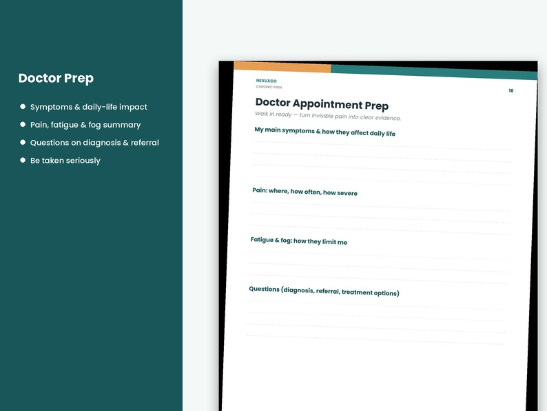 May include: A white page from a Doctor Appointment Prep planner with dark teal and orange accents. The text includes headings for symptoms, pain, fatigue, and questions, with lined spaces for writing. The left side shows a summary list of topics.