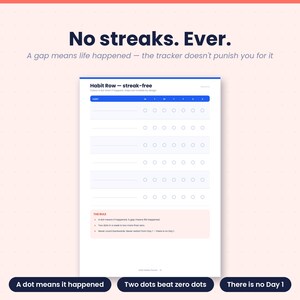 ADHD Weekly Planner for Women Printable | Neurodivergent Weekly Organizer | Dopamine Menu, Energy Batching, Undated | Print + iPad image 8