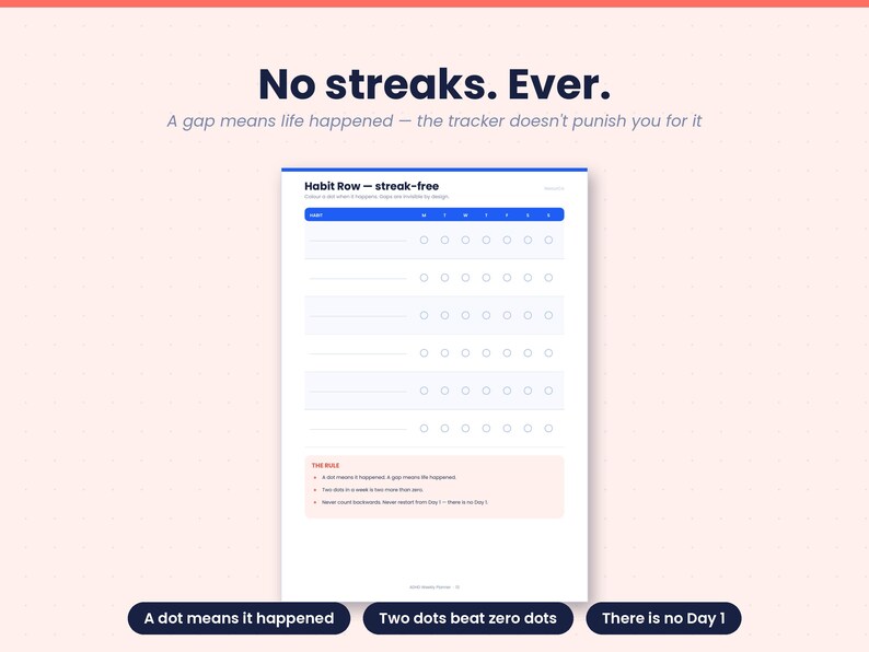 ADHD Weekly Planner for Women Printable | Neurodivergent Weekly Organizer | Dopamine Menu, Energy Batching, Undated | Print + iPad image 8