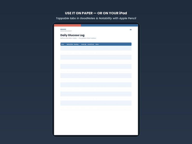Puede incluir: Una plantilla digital de registro diario de glucosa mostrada en la pantalla de una tableta. El encabezado dice USE IT ON PAPER &mdash; OR ON YOUR IPAD y Tappable tabs in GoodNotes & Notability with Apple Pencil. El registro incluye columnas para hora, lectura, carbohidratos e insulina.