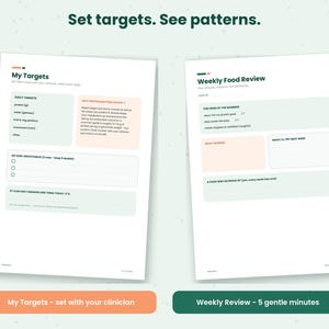 May include: Two white paper sheets featuring dark green text and light green and peach colored boxes. The left sheet is titled My Targets and the right sheet is titled Weekly Food Review. Below are two rectangular buttons labeled My Targets and Weekly Review.
