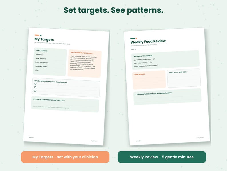 May include: Two white paper sheets featuring dark green text and light green and peach colored boxes. The left sheet is titled My Targets and the right sheet is titled Weekly Food Review. Below are two rectangular buttons labeled My Targets and Weekly Review.