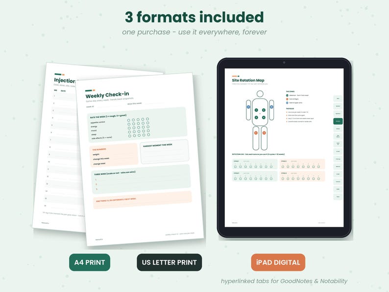 K&ouml;nnte beinhalten: Ein digitales Planer-Set mit zwei wei&szlig;en Papierb&ouml;gen f&uuml;r w&ouml;chentliche Check-ins und Injektionsprotokolle sowie einem schwarzen Tablet, das eine Rotationskarte mit einem menschlichen K&ouml;rperdiagramm und Hyperlink-Tabs anzeigt.