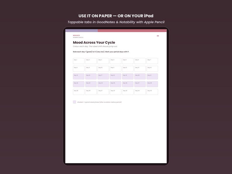 K&ouml;nnte beinhalten: Eine digitale Planerseite mit dem Titel Mood Across Your Cycle und einem Raster aus 34 nummerierten Tagesfeldern. Der Text lautet USE IT ON PAPER &mdash; OR ON YOUR IPAD und Tappable tabs in GoodNotes & Notability with Apple Pencil. Enth&auml;lt eine Legende.