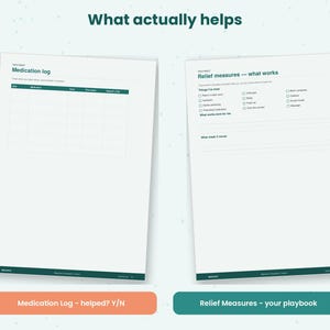 Pu&ograve; includere: Due pagine di carta bianca con testo e intestazioni verde scuro. La pagina sinistra &egrave; intitolata Medication log con una tabella per tracciare i farmaci. La pagina destra &egrave; intitolata Relief measures - what works con caselle di controllo.