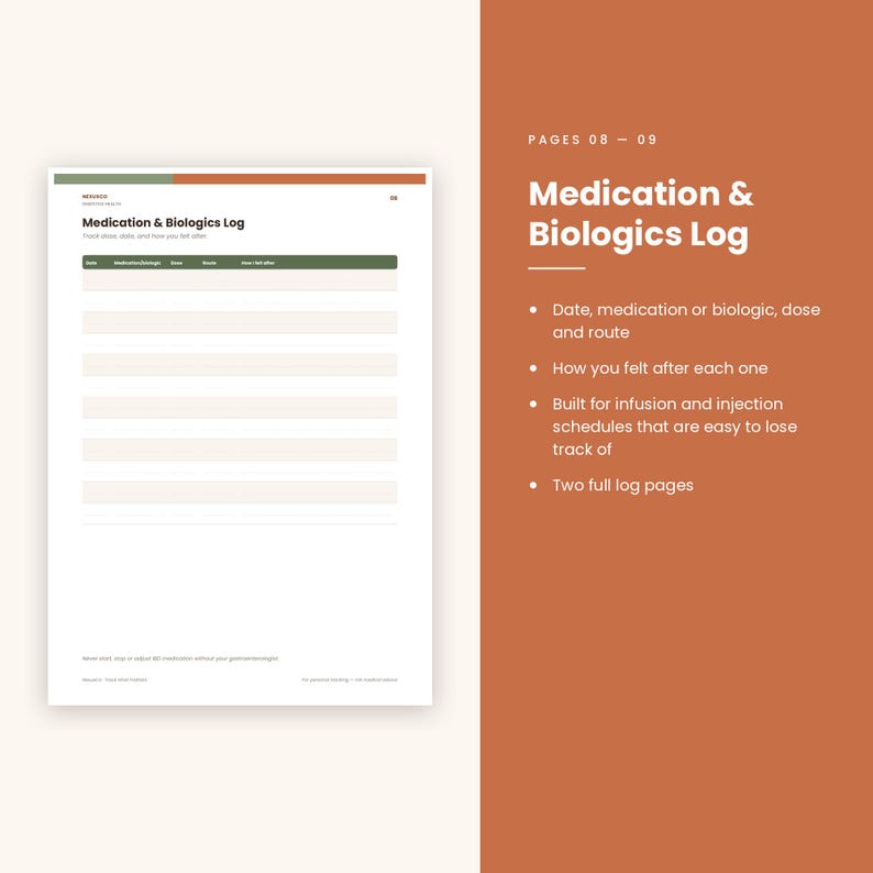 Pu&ograve; includere: Una pagina di carta bianca intitolata Medication & Biologics Log con una riga di intestazione verde scuro contenente colonne per data, farmaco, dose, via di somministrazione e sensazioni. Una barra laterale color ruggine elenca le funzioni.