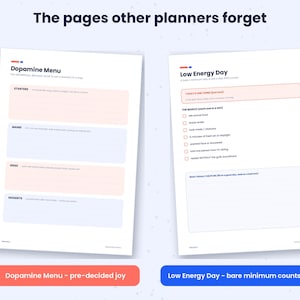 K&ouml;nnte beinhalten: Zwei wei&szlig;e Planerseiten mit der &Uuml;berschrift The pages other planners forget. Die linke Seite ist ein Dopamine Menu mit Abschnitten f&uuml;r Starters, Mains, Sides und Desserts. Die rechte Seite ist eine Low Energy Day Checkliste.