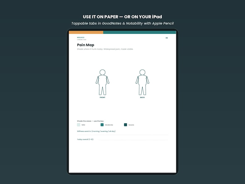 May include: A digital pain map template displayed on a tablet screen. The page features two human body outlines labeled front and back, a color-coded key for pain levels, and text fields for tracking stiffness and daily pain scores from 1 to 10.