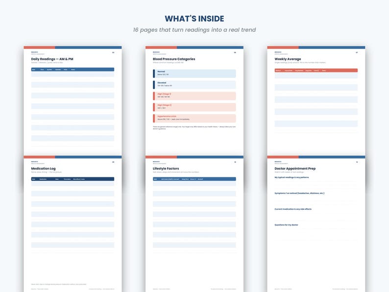 May include: A 16-page health tracker document featuring sections for Daily Readings, Blood Pressure Categories, Weekly Average, Medication Log, Lifestyle Factors, and Doctor Appointment Prep, with blue and red headers on white paper.