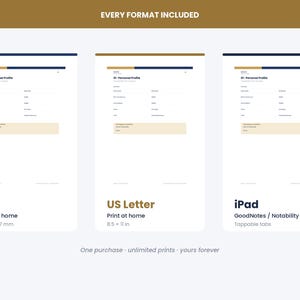 Puede incluir: Tres plantillas de planificador digital etiquetadas como A4 210 x 297 mm, US Letter 8,5 x 11 pulgadas e iPad para GoodNotes o Notability. Cada plantilla presenta una secci&oacute;n de perfil personal con campos para nombre, direcci&oacute;n y contactos de emergencia.