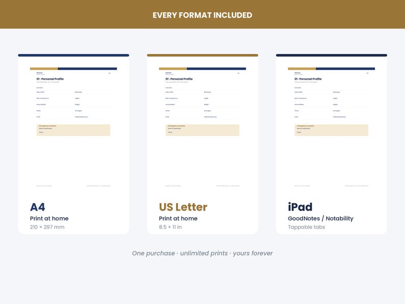 Puede incluir: Tres plantillas de planificador digital etiquetadas como A4 210 x 297 mm, US Letter 8,5 x 11 pulgadas e iPad para GoodNotes o Notability. Cada plantilla presenta una secci&oacute;n de perfil personal con campos para nombre, direcci&oacute;n y contactos de emergencia.