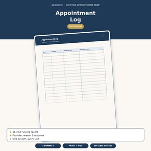 以下が含まれることがあります： NEXUXCO - DOCTOR APPOINTMENT PREPおよびAppointment Logというテキストが記載されたダークブルーのヘッダーを持つデジタル予約ログテンプレート。フォームには、日付、医療機関、受診理由、メモを記入する16回分の列が含まれています。