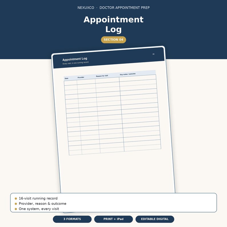 以下が含まれることがあります： NEXUXCO - DOCTOR APPOINTMENT PREPおよびAppointment Logというテキストが記載されたダークブルーのヘッダーを持つデジタル予約ログテンプレート。フォームには、日付、医療機関、受診理由、メモを記入する16回分の列が含まれています。