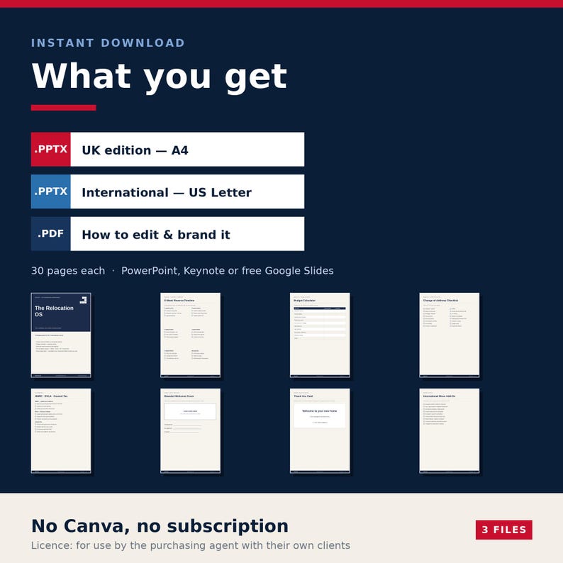 Puede incluir: Un conjunto de documentos digitales titulado What you get, que incluye tres tipos de archivos: PPTX UK edition A4, PPTX International US Letter y PDF How to edit & brand it. Contiene 30 p&aacute;ginas para PowerPoint, Keynote o Google Slides, con ocho vistas previas.