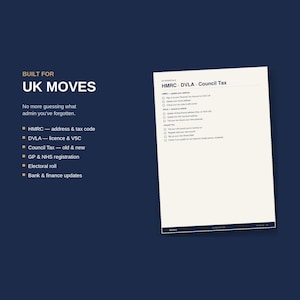 Pu&ograve; includere: Un grafico informativo blu scuro intitolato BUILT FOR UK MOVES, che elenca compiti amministrativi come HMRC, DVLA e Council Tax. Accanto, un documento di lista di controllo bianco dettaglia i passaggi per aggiornare gli indirizzi.