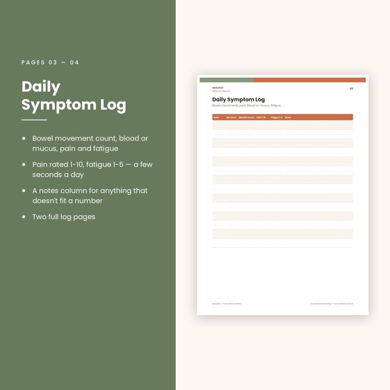 Pu&ograve; includere: Un documento di registro giornaliero dei sintomi con l'intestazione Daily Symptom Log e colonne per data, movimenti intestinali, sangue o muco, dolore, affaticamento e note. Il layout presenta un bordo superiore verde e arancione.