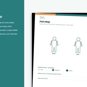 May include: A white paper document titled Pain Map featuring a front and back body chart for shading pain areas. It includes a color-coded key for mild, moderate, and severe pain, along with lines to record stiffness timing and a daily pain score.