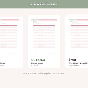 May include: Three digital planner templates labeled Daily Check-in, presented in A4, US Letter, and iPad formats. The A4 and US Letter versions are for printing at home, while the iPad version features tappable tabs for GoodNotes or Notability.