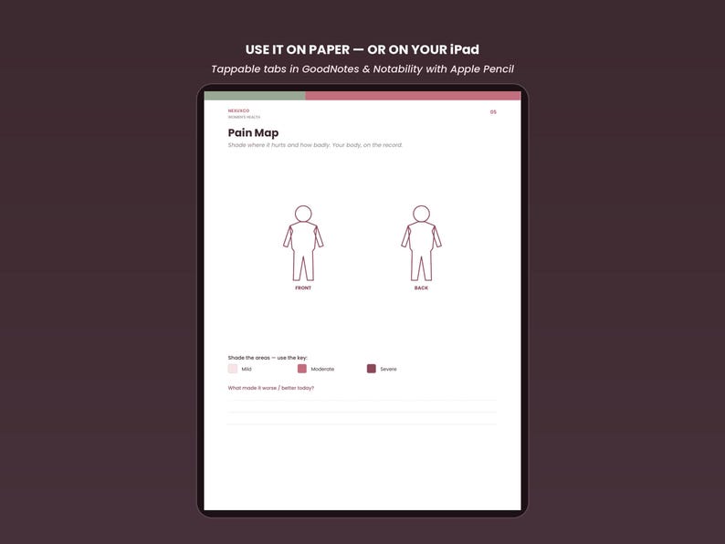 May include: A digital pain map template displayed on a tablet screen. The text reads USE IT ON PAPER &mdash; OR ON YOUR IPAD. Tappable tabs in GoodNotes & Notability with Apple Pencil. It features two human outlines, front and back, and a color-coded key.