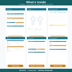 Pode incluir: Um planejador digital de gest&atilde;o da dor de 12 p&aacute;ginas com se&ccedil;&otilde;es intituladas What's Inside, Daily Pain Log, Pain Map, Activity + Pain Correlation, Flare Log, Weekly Summary e Doctor Appointment Prep. O layout usa detalhes em azul-petr&oacute;leo e laranja.