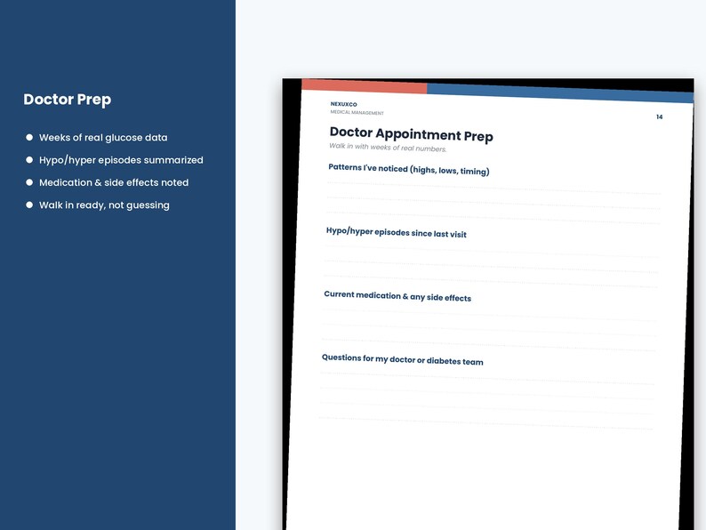 Puede incluir: Una p&aacute;gina blanca titulada Doctor Appointment Prep con secciones para patrones, episodios de hipo/hiper, medicaci&oacute;n y preguntas. La p&aacute;gina presenta una barra de encabezado roja y azul e incluye el texto NEXUKCO MEDICAL MANAGEMENT.