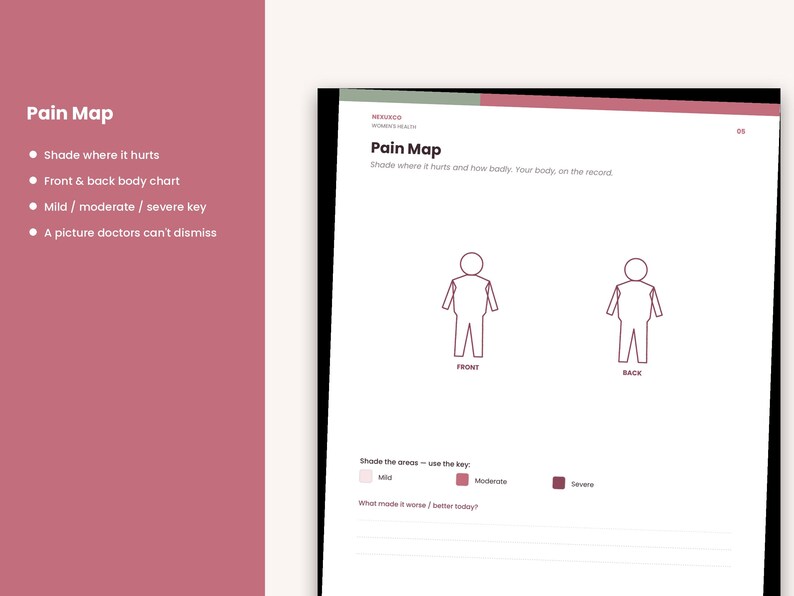 Endometriosis Symptom & Pain Tracker Printable | Pelvic Pain Map, Flare, Bowel, Bladder and Bloating Log | Cycle Diary, Doctor Prep | iPad image 5