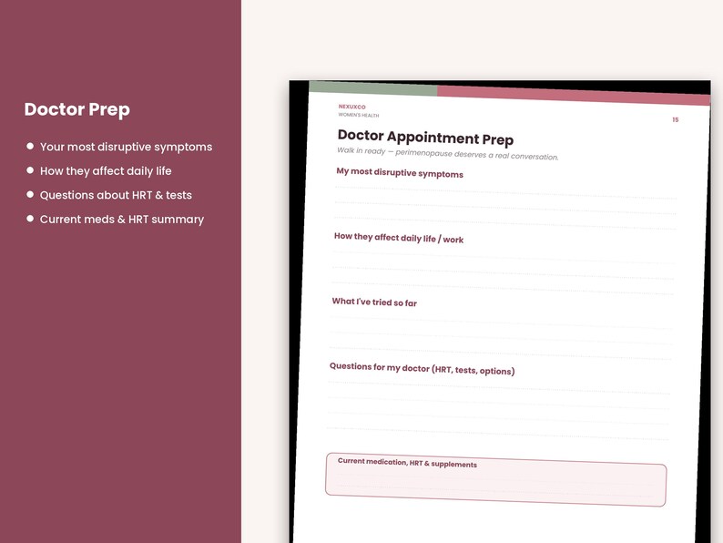 May include: A white page from a planner titled Doctor Appointment Prep with sections for My most disruptive symptoms, How they affect daily life / work, What I've tried so far, Questions for my doctor, and Current medication, HRT & supplements.