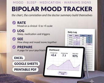 Bipolar Mood Tracker Spreadsheet | Google Sheets Excel Mood Chart | Sleep Medication & Episode Log | Printable PDF iPad GoodNotes
