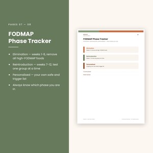 May include: A FODMAP Phase Tracker document page featuring sections for Elimination, Reintroduction, and Personalised phases. The layout includes colored bars, text headers, and blank lines for tracking current phase and week started information.