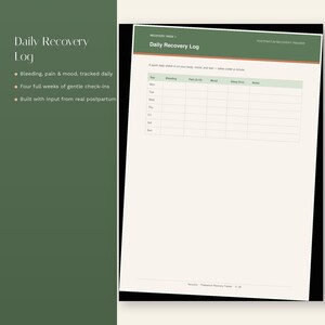 Op de afbeelding: Een Daily Recovery Log tracker-blad met een groene en oranje koptekst. Het document bevat een tabel voor het dagelijks bijhouden van bloedingen, pijn, stemming, slaap en notities gedurende een week. De tekst op het blad luidt Daily Recovery Log.