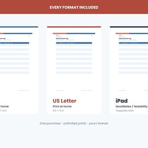 Puede incluir: Una plantilla digital de registro diario de glucosa presentada en tres formatos: A4 de 210 x 297 mm, US Letter de 8,5 x 11 pulgadas y una versi&oacute;n para iPad para GoodNotes o Notability. Cada documento incluye un encabezado con el texto Daily Glucose Log.