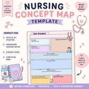 May include: A pastel-coloured nursing concept map template, designed by a nursing student. The template includes sections for skills, procedures, and patient teaching. It is NCLEX & ATI friendly and perfect for studying, organising notes, and care plan prep.
