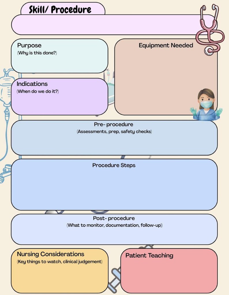 May include: A medical procedure template with sections for purpose, indications, pre-procedure, procedure steps, post-procedure, nursing considerations, and patient teaching. A stethoscope and a nurse graphic are included.