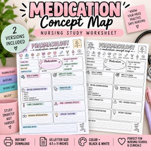 May include: Two printed Medication Concept Map nursing study worksheets featuring sections for generic name, drug class, mechanism of action, side effects, and nursing interventions. The pages include icons for body systems and medical notes.